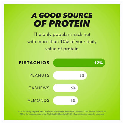 Wonderful Pistachios No Shells Roasted & Salted, Crowd-Pleasing Vegan Snack for Birthday Parties, 24 Ounce Resealable Bag
