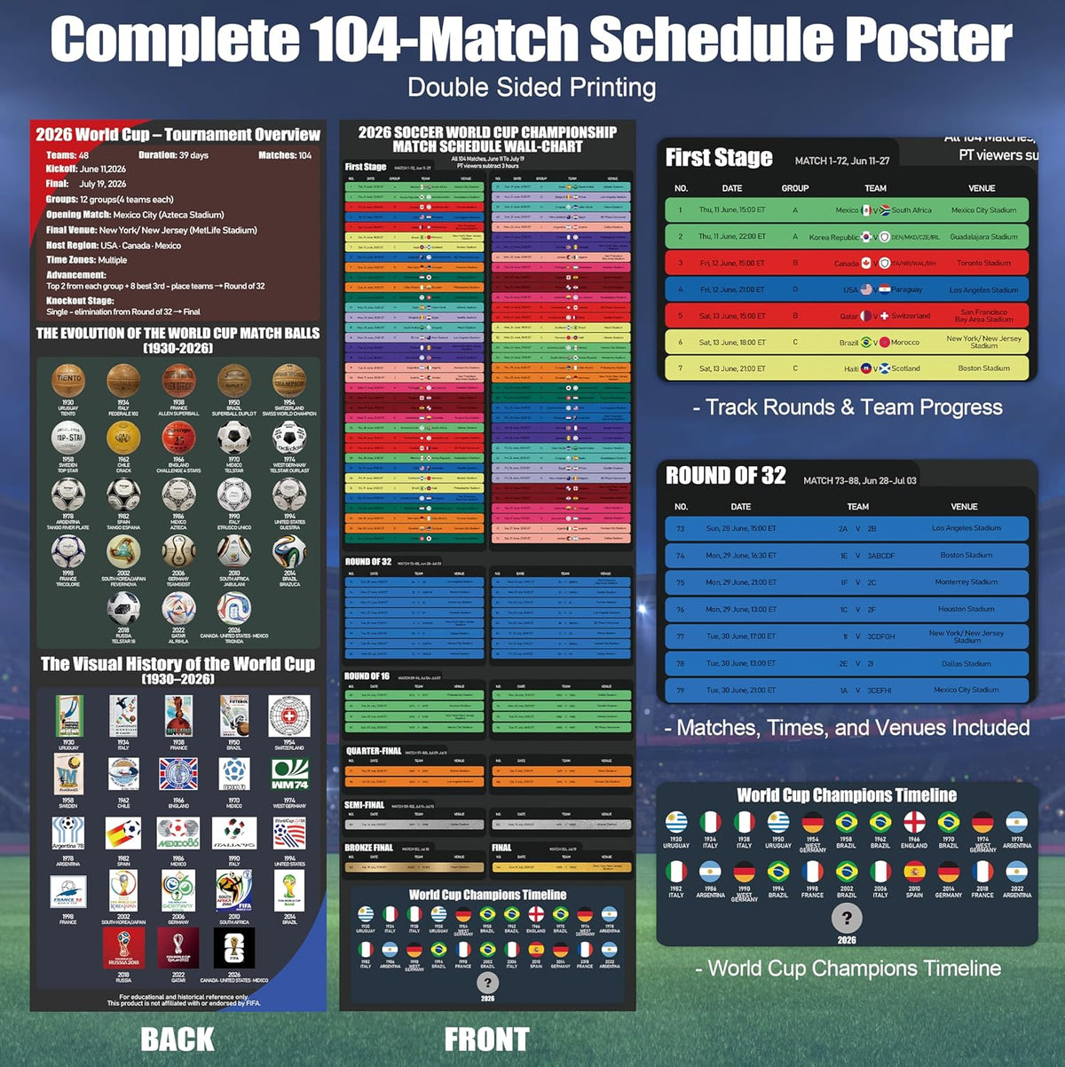 World Cup Wall Chart 2026 PVC Bundle – Break Room Wall Display for Office Prediction Pool Coordinators