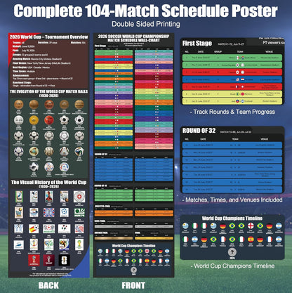 World Cup Wall Chart 2026 PVC Bundle – Break Room Wall Display for Office Prediction Pool Coordinators