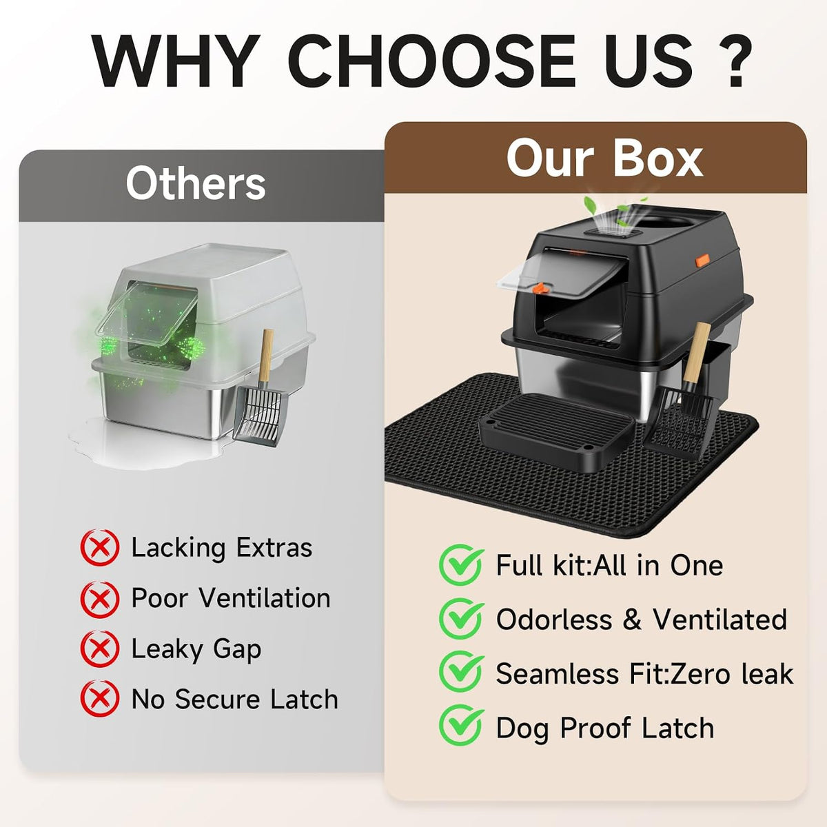 XL Cat Litter Box with Lid – Understated Stainless Steel Build for Uncluttered Modern Homes