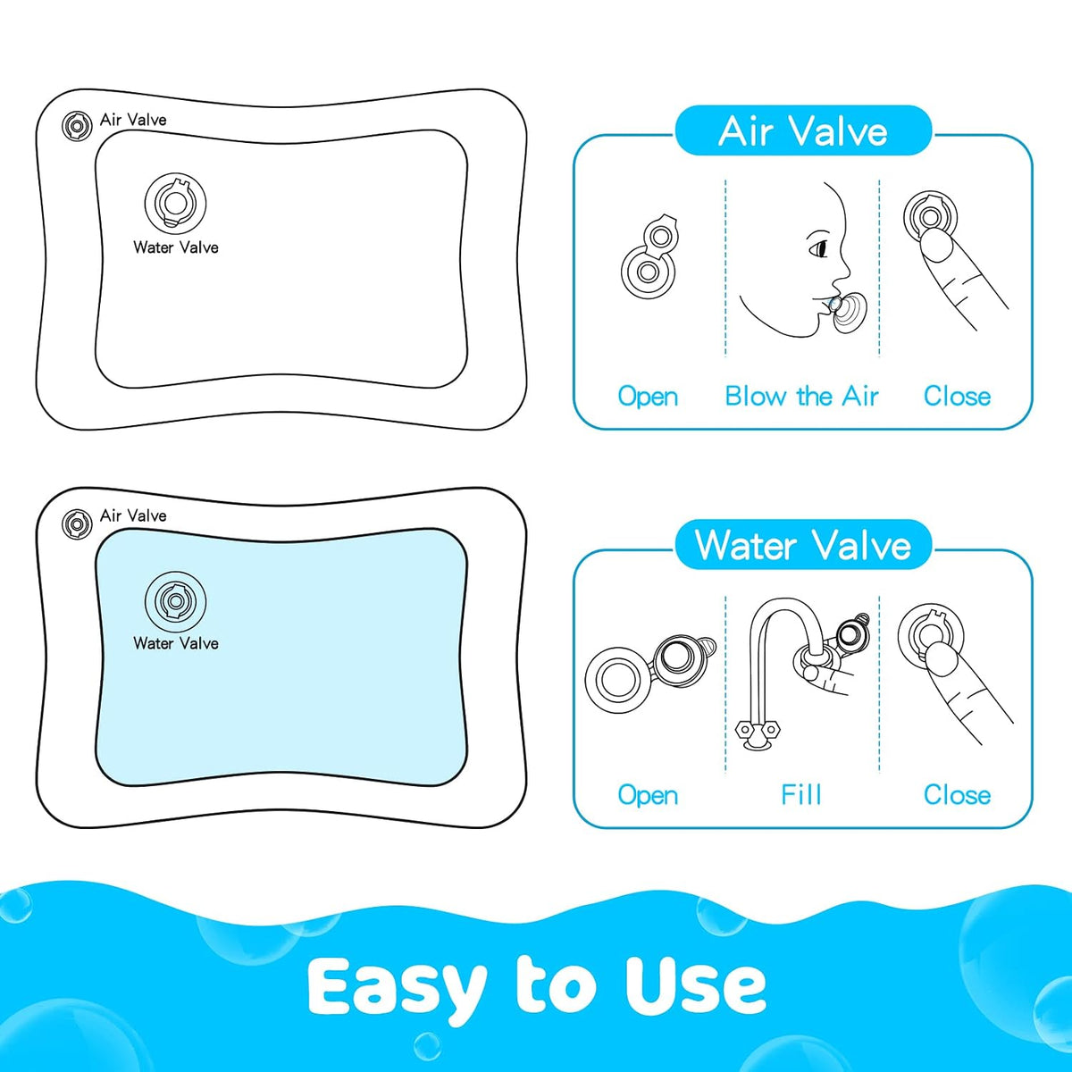 Yeeeasy Sensory Water Play Mat – Elegant Gift Box Packaging for New Parents and Grandparents, 3-24 Months