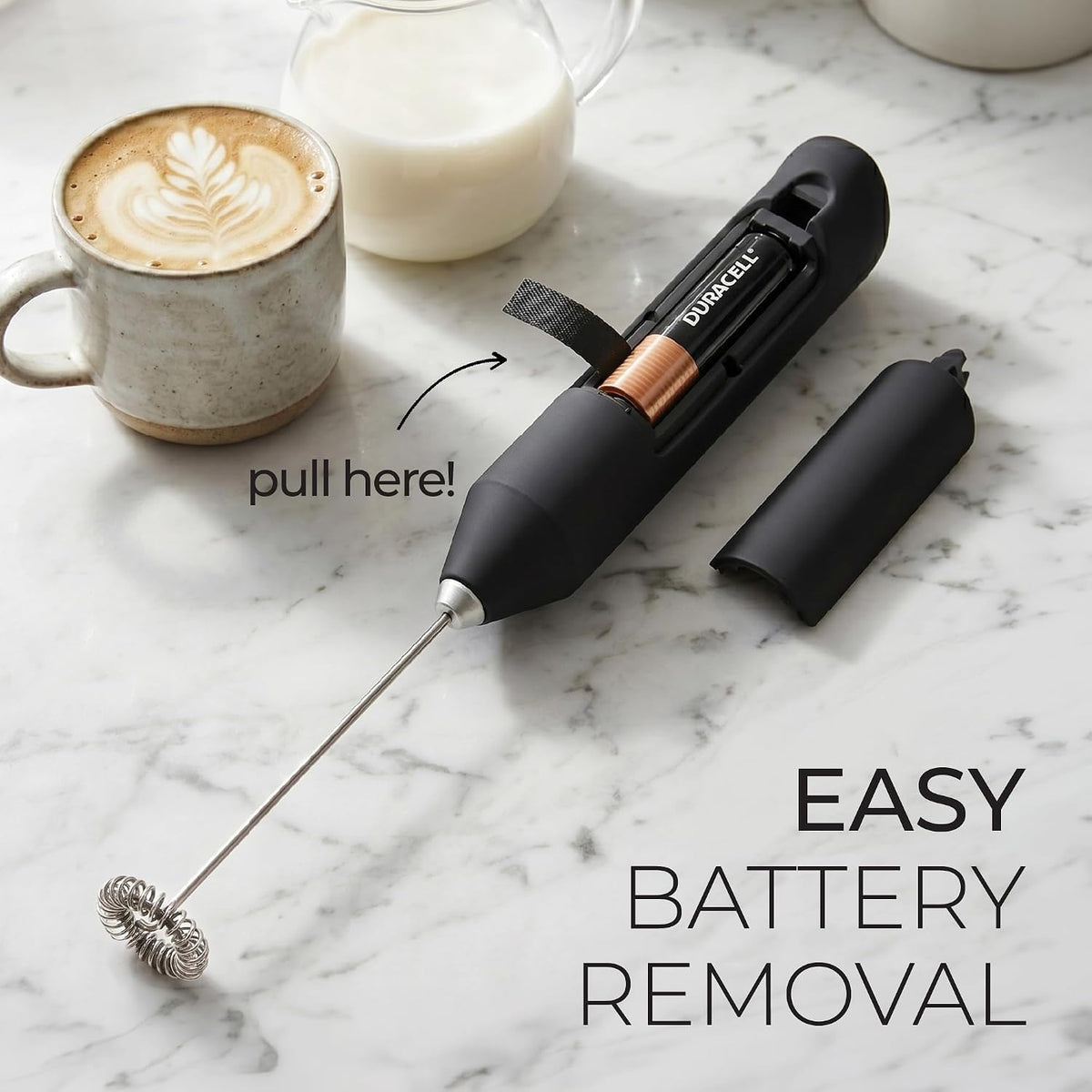 Zulay Kitchen Milk Frother Handheld - Uncluttered Kitchen Solution, One Tool Replacing Multiple Single-Use Whisks